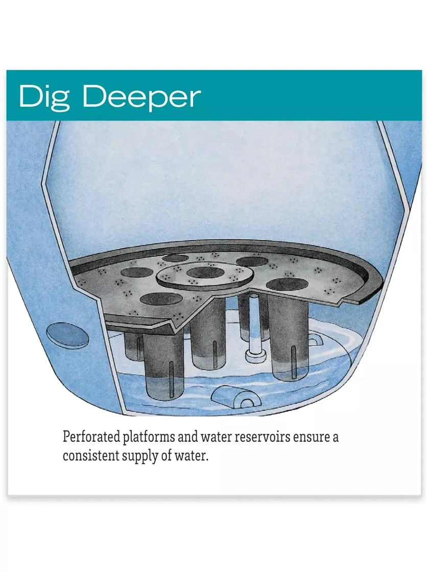 Viva Round Self-Watering Rolling Planter, 14" Diameter - Image 5